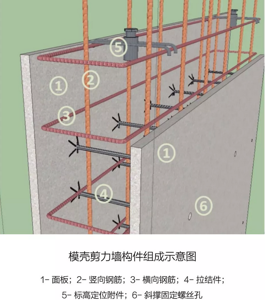 国家实用新型专利