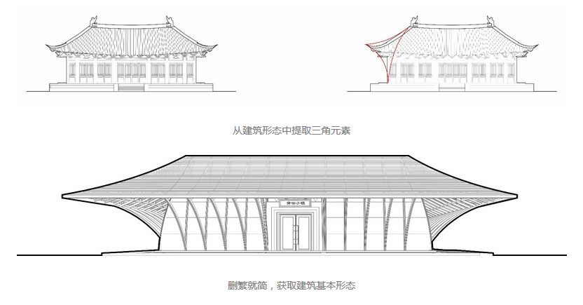 建筑师用鱼腹式桁架结构连接竖向支撑桁架