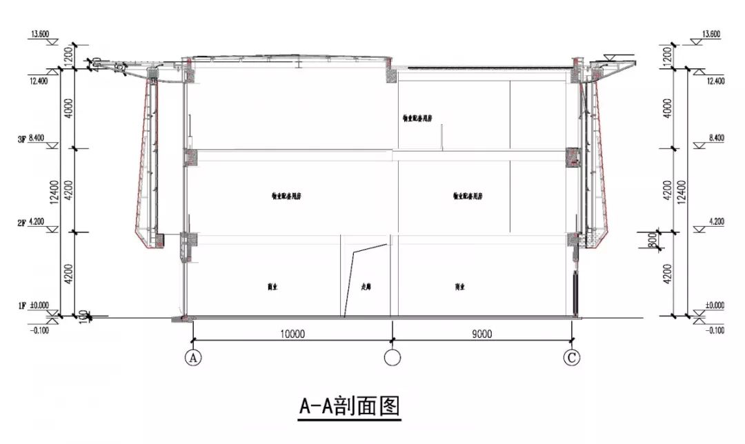 说明: https://mmbiz.qpic.cn/mmbiz_jpg/gmk9j3lczayKSwlS4kOgEQMfCdSHwCGg68yPbjNPbl2WJ60k8qJDa9ic3s0DIxZwAJQWMo0jhUIAGic2AC1oZ1gA/640?wx_fmt=jpeg