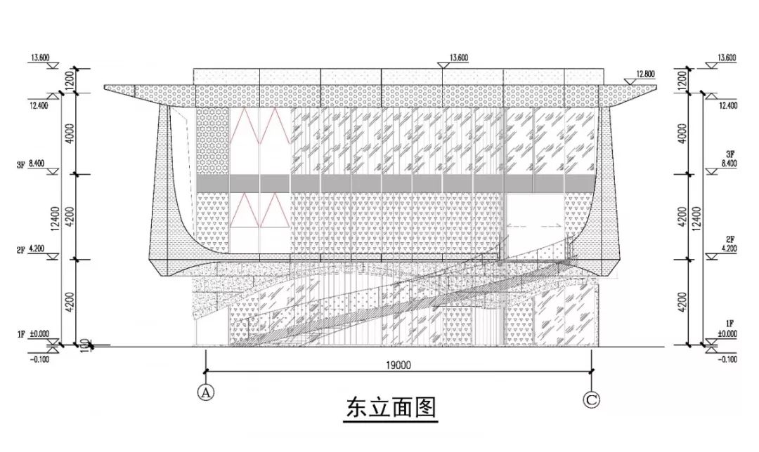 说明: https://mmbiz.qpic.cn/mmbiz_jpg/gmk9j3lczayKSwlS4kOgEQMfCdSHwCGgU0iauYsSneLX5SrJSjice9ibB8VoiaLibGZpHgKqY5UWLCRiaYNBzjmASJ0Q/640?wx_fmt=jpeg